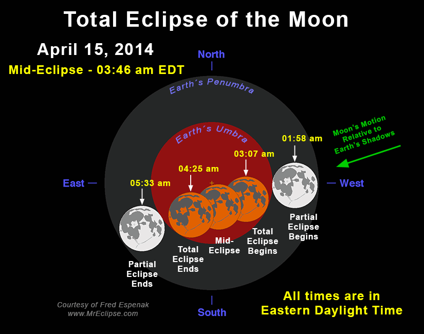 eclipse map
